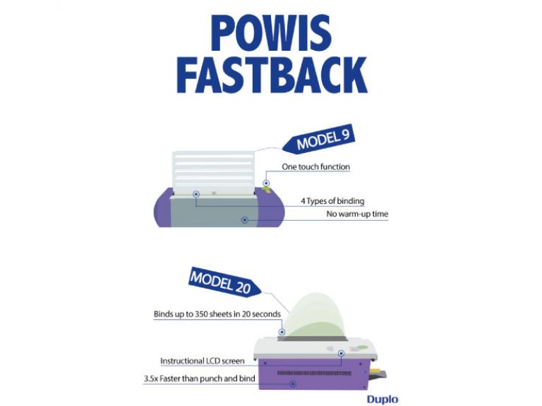 Desktop Binding Magic - POWIS Fastback Models 9 & 20