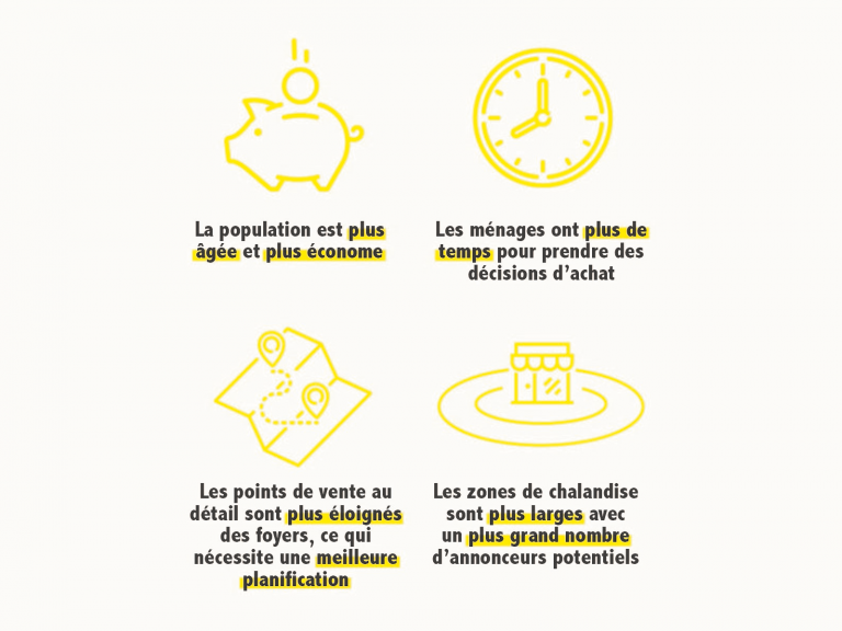 pub-non-adressé-4