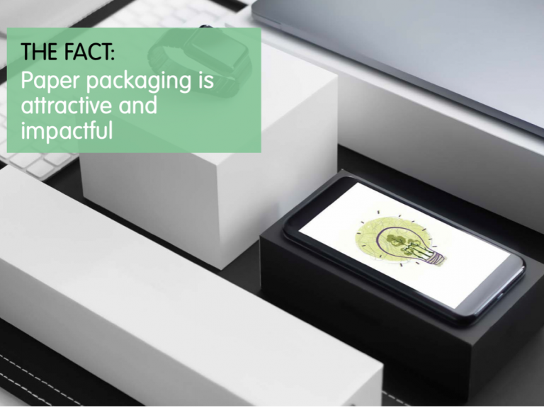 Paper fact6