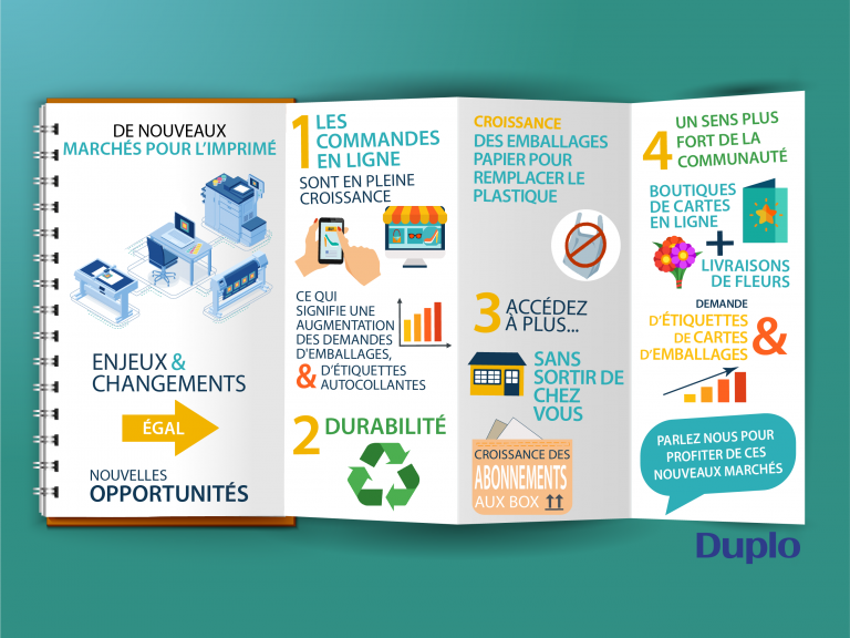 de nouveaux marchés pour l'imprimé
