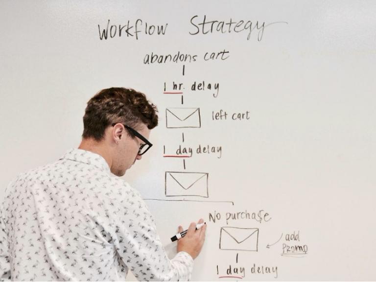 Direct Mail marketing