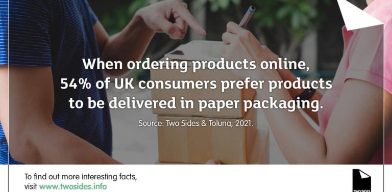 sustainable packaging stat