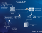 JDF Infographic